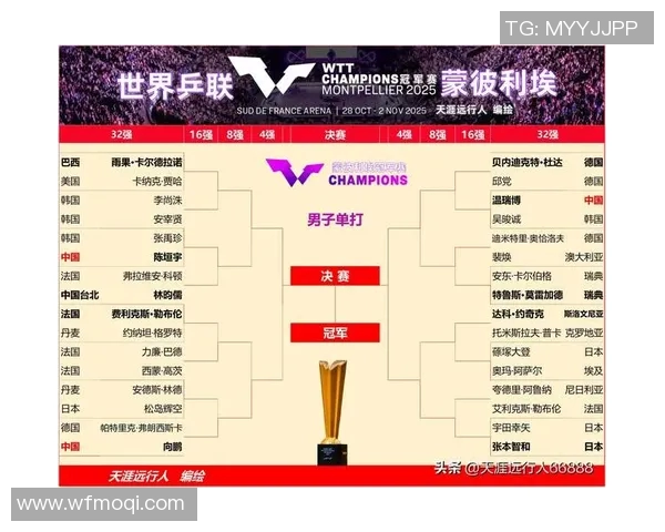 体育明星对抗赛最新排名揭晓各路明星竞技状态一览