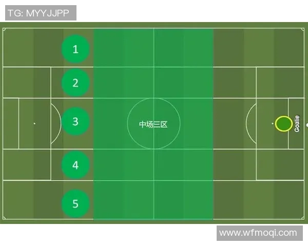 足球明星退役年龄的变化趋势与影响因素分析 足球明星退役年龄的变化趋势与影响因素分析